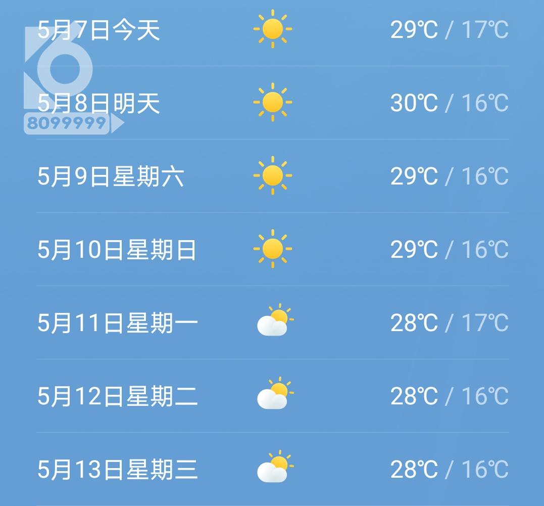 高温40度什么预警,40以上高温