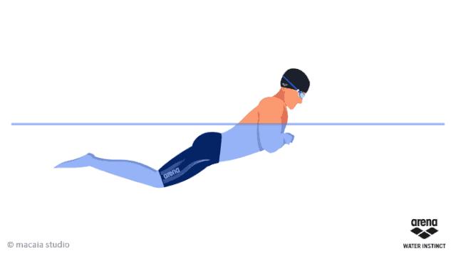 蛙泳时推动身体前进的动力,8个步骤教你蛙泳技术
