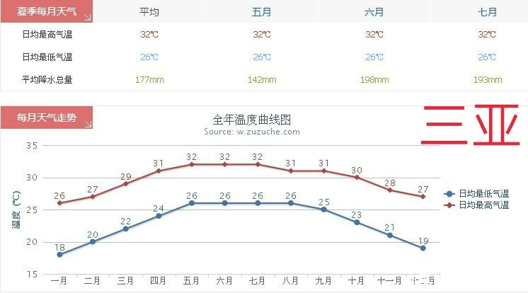 9cm的猪鼻龟能和多大的龙鱼养,6cm的猪鼻龟能混养多大的龙鱼