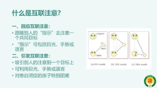 自闭症儿童语言对话,自闭症小孩语言沟通能力训练