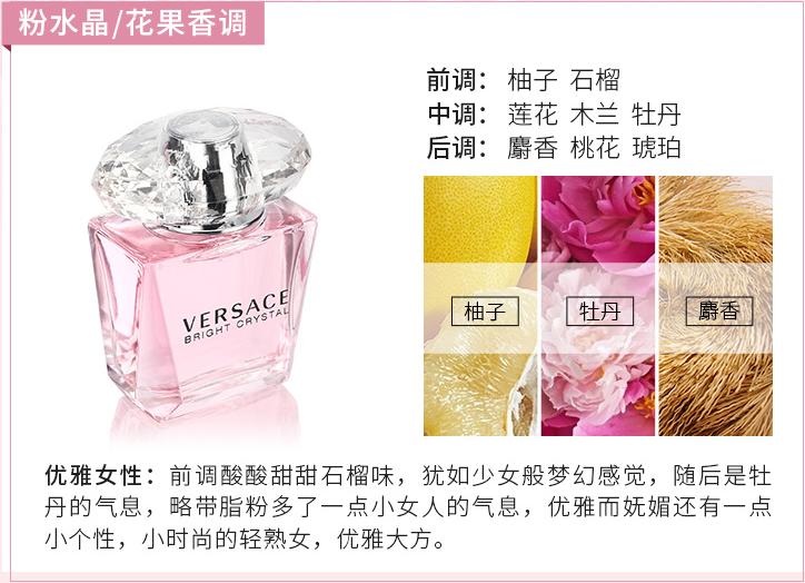 要变成这条街最靓的妞 (变成这条街上最靓的妞)