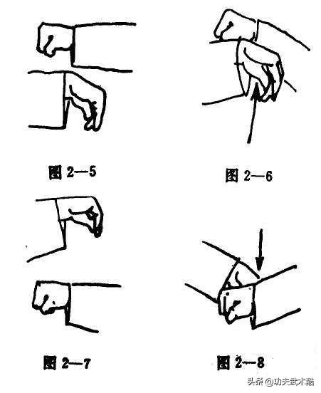 螳螂拳实战招法,螳螂拳技击用法