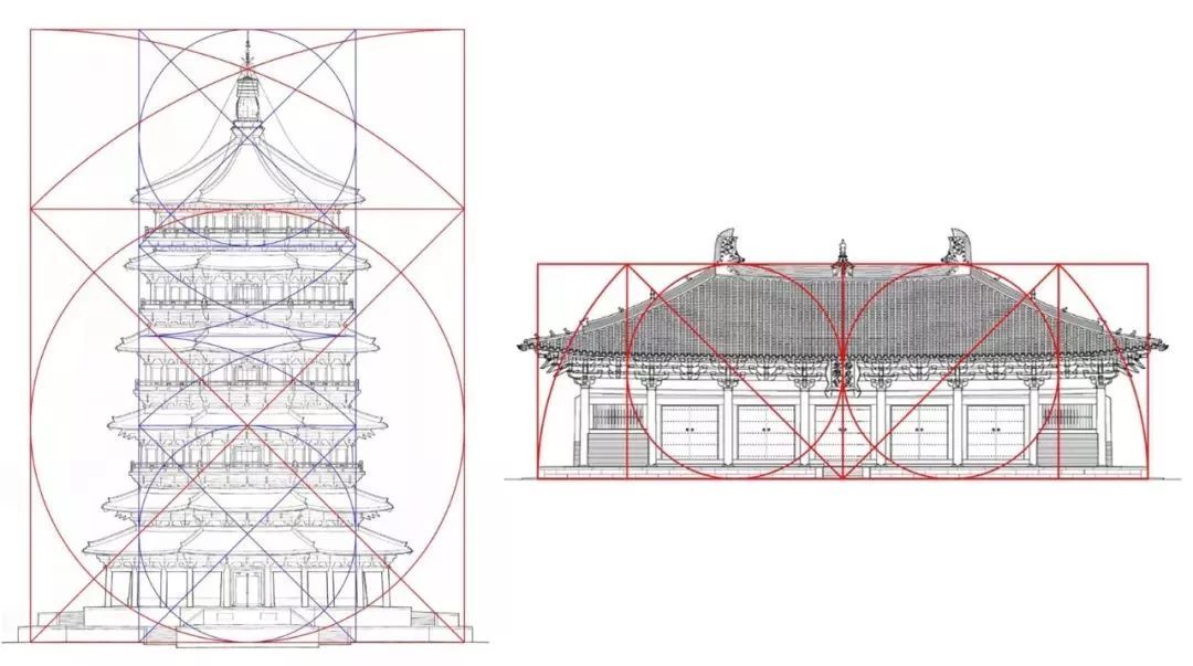 5000年历史长河中的美律追求，造就了中国古代的“基建狂魔”