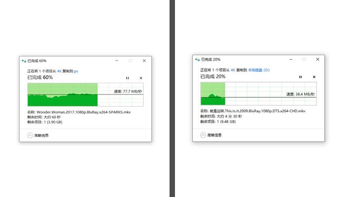 网件rax夜鹰系列,夜鹰rax200网件怎么样
