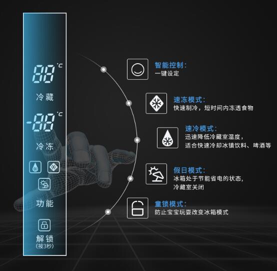 必备电器三款456升对开门冰箱横评