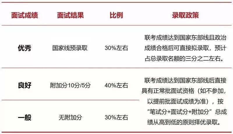 2024交大安泰mba学费一览表,交大安泰mba每年报名多少人