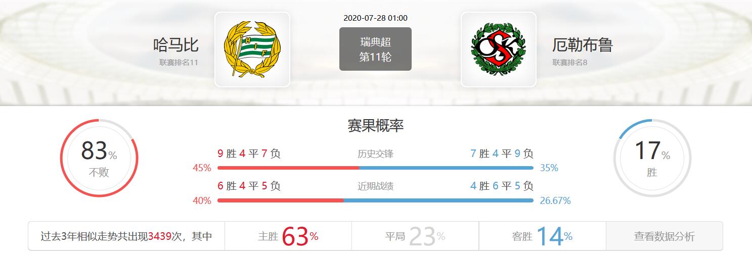 竞彩足球今日实单推荐007比分,足球推荐竞彩预测分析