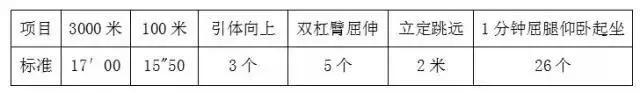 东航面试技巧及经验,东航面试经验100例