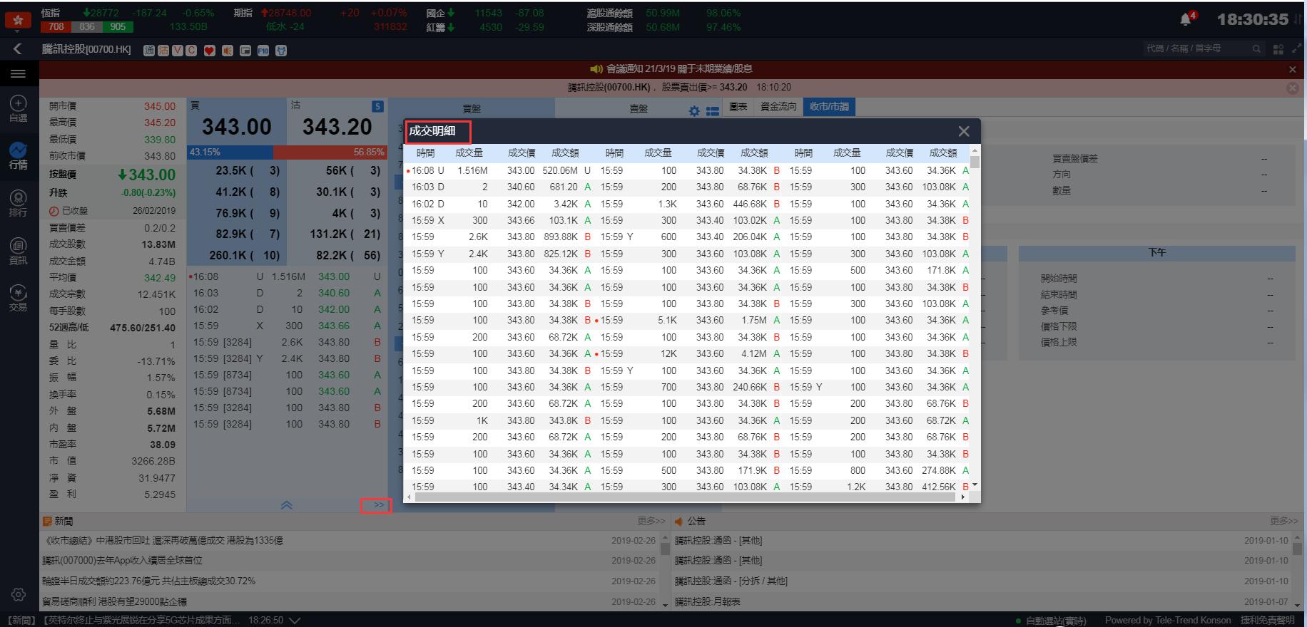 专业炒港股，就用捷利交易宝
