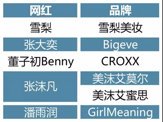 国潮美妆发展趋势,国潮美妆营销策略研究报告