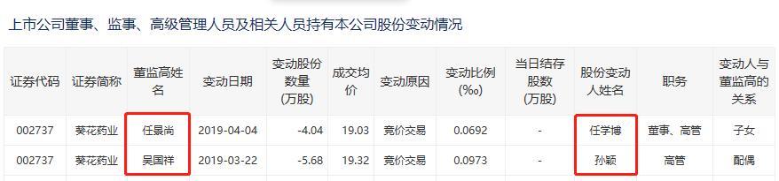 a股实控人被抓,a股实控人被立案股票走势