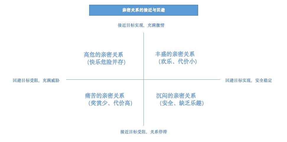 双面情人于文文,双面情人解析