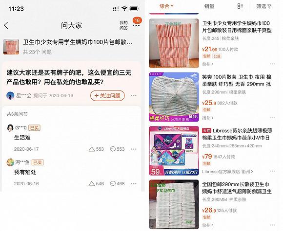 世界卫生巾市场规模,散装卫生巾和包装卫生巾