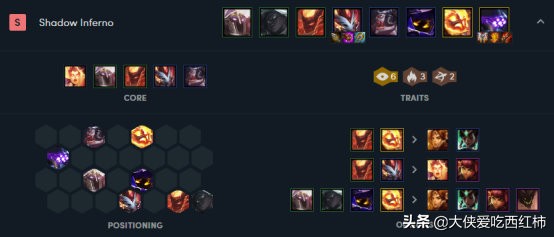 云顶之弈月蚀雷霆召唤阵容,云顶之弈月蚀雷霆劫阵容