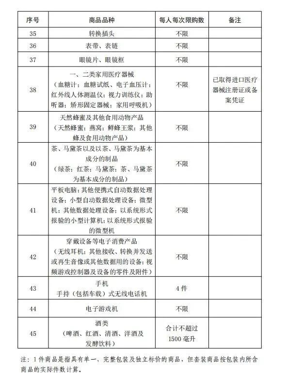去海南买苹果手机真的更便宜吗,海南免税店买iphone13便宜多少