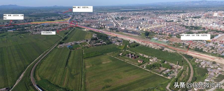 锦州义县火车站旧址,义县老火车站修建年代