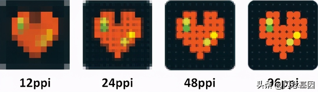 移动端webapp开发,移动端开发web