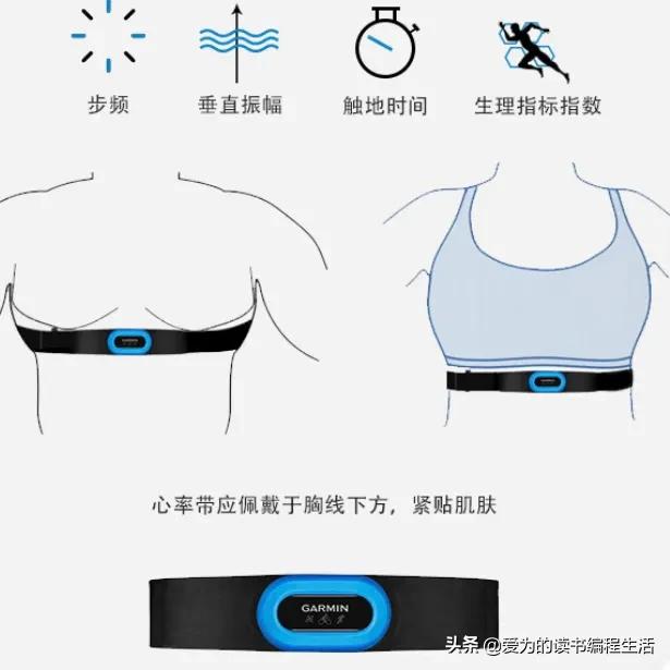 心率带有哪些推荐 (心率带哪个性价比好)