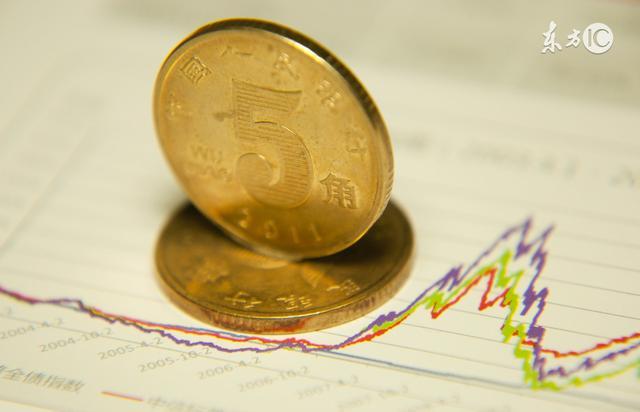 炒股实战技巧均线分析筹码分析,均线选股技巧和经典的方法