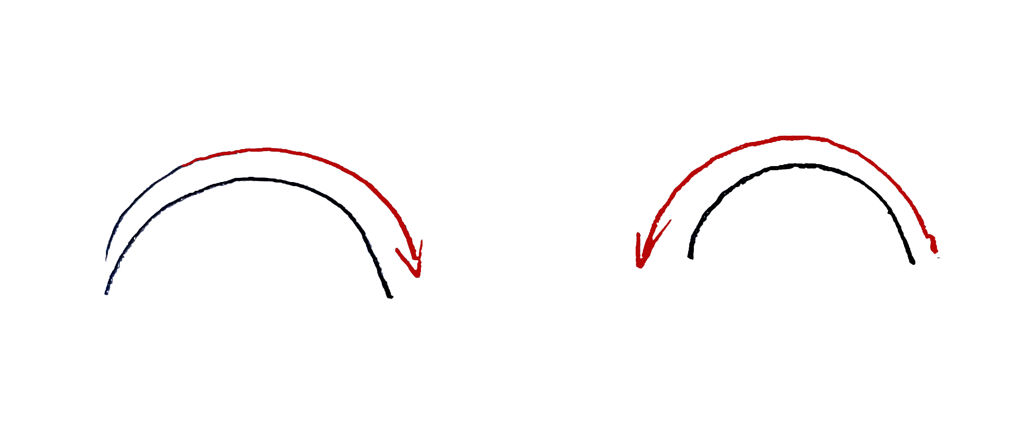 零基础学速写画教学视频,绘画曲线练习速写