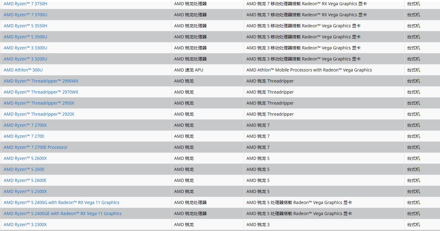电脑cpu介绍amd,电脑从入门到进阶到高级