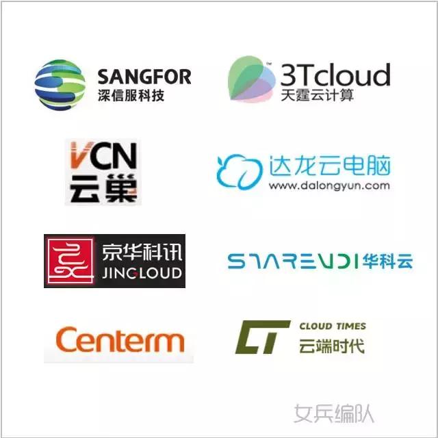 云计算厂商排行,云计算战场有多激烈