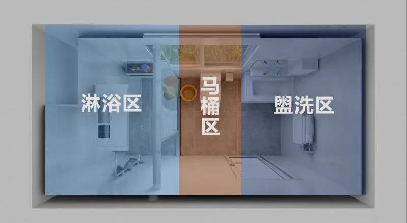 小卫生间不淋浴,要使卫生间不臭需要做什么