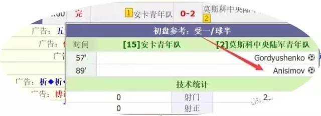 百战百胜技巧口诀,百战百胜的玩法