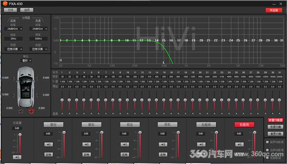 惠威发烧级汽车功放,汽车惠威什么系列功放比较好