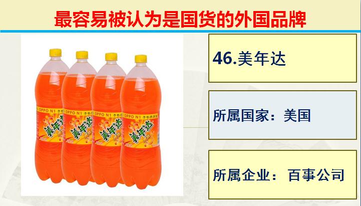 生活中常见的50个最容易被认为是国产的外国品牌，支持国产