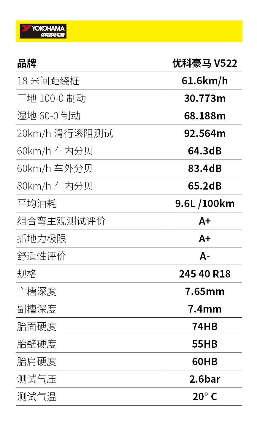 中国十佳轮胎2018年排名,2019中国金轮奖