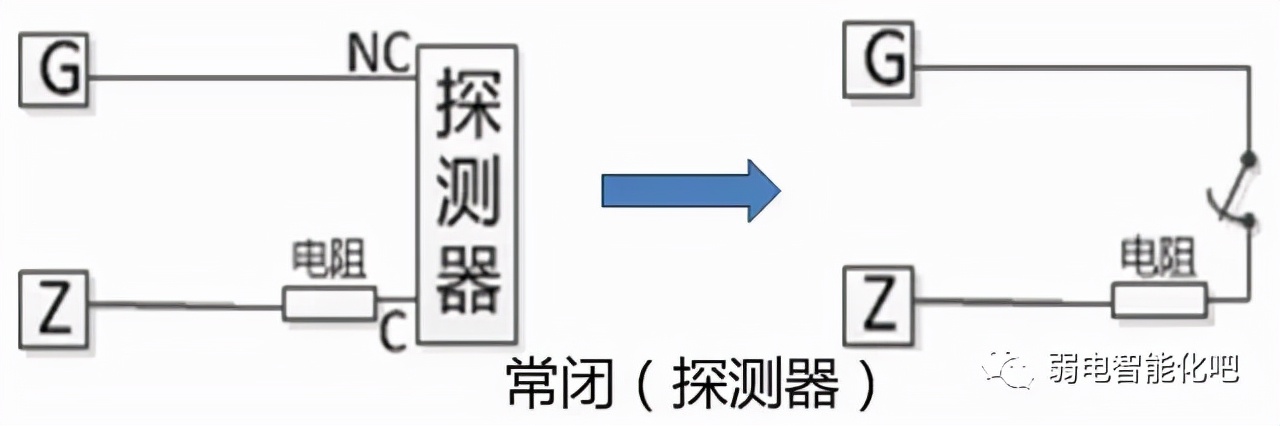 干货知识资料,报警按钮如何与报警主机接