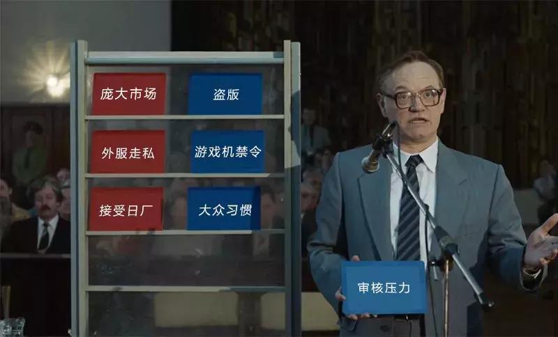 日厂重头拥抱世界的过程，也是中国玩家一块钱一块钱买出来的