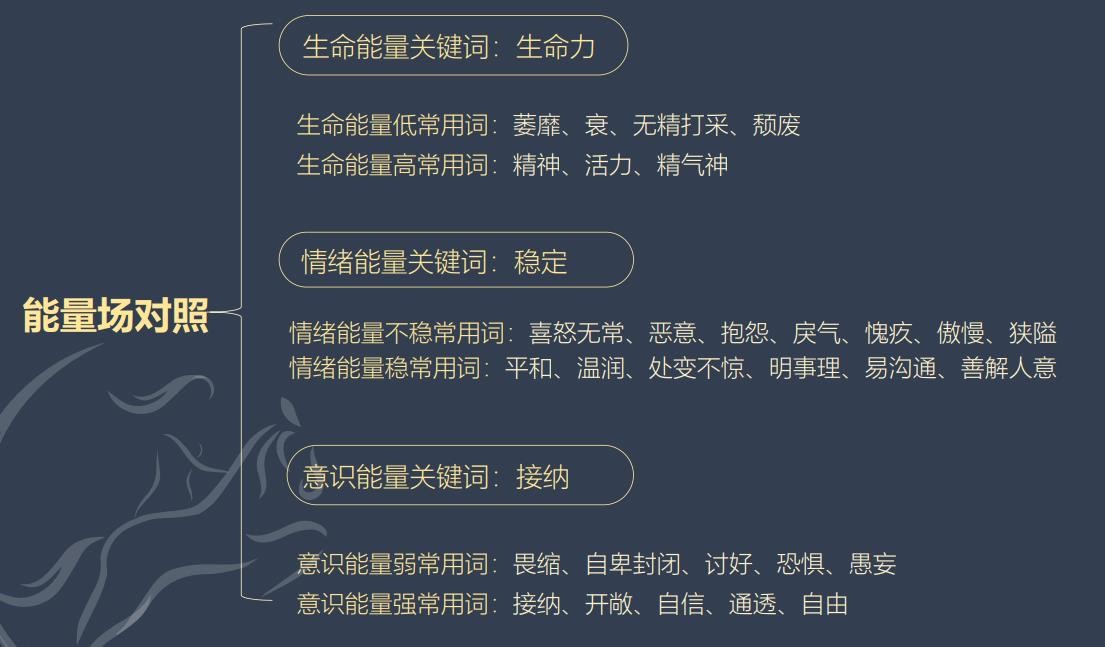 活了20多年，手机里没有一张自拍：你不是长得丑，而是太自卑