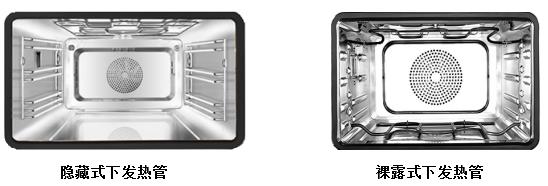 如何选一台好用的蒸烤箱,烘焙达人教你怎么选择蒸烤箱