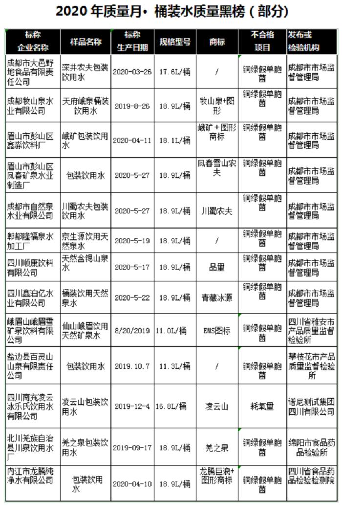 消费质量报电子版,消费质量报官方账号