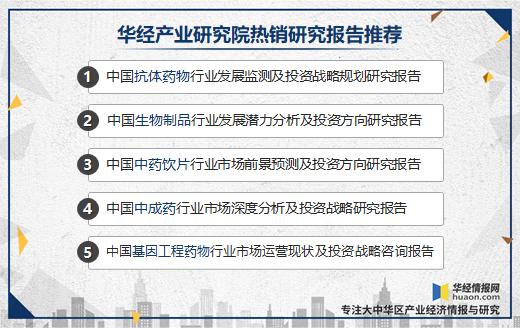 中国抗体药市场规模,中国抗体最新消息