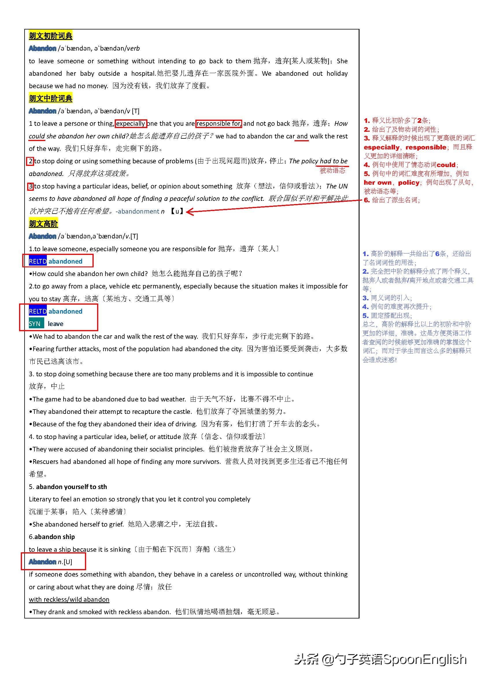 怎么选择合适的英文文献,怎么选择合适的单词书