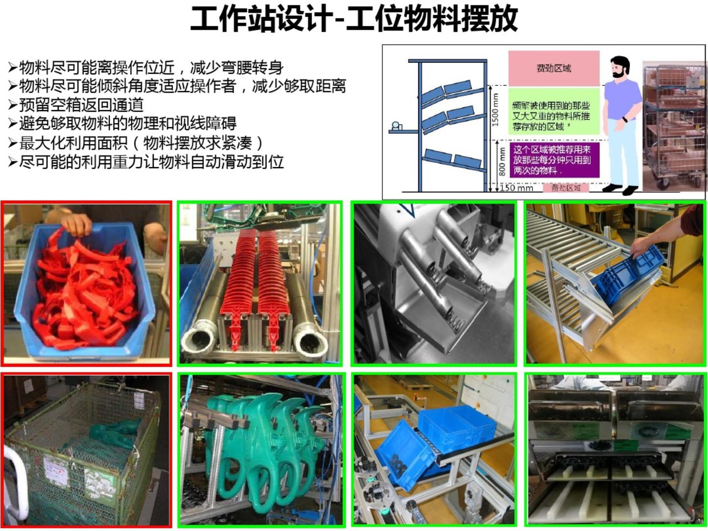 精益生产人机料法环一个都不能少,精益生产设备全套