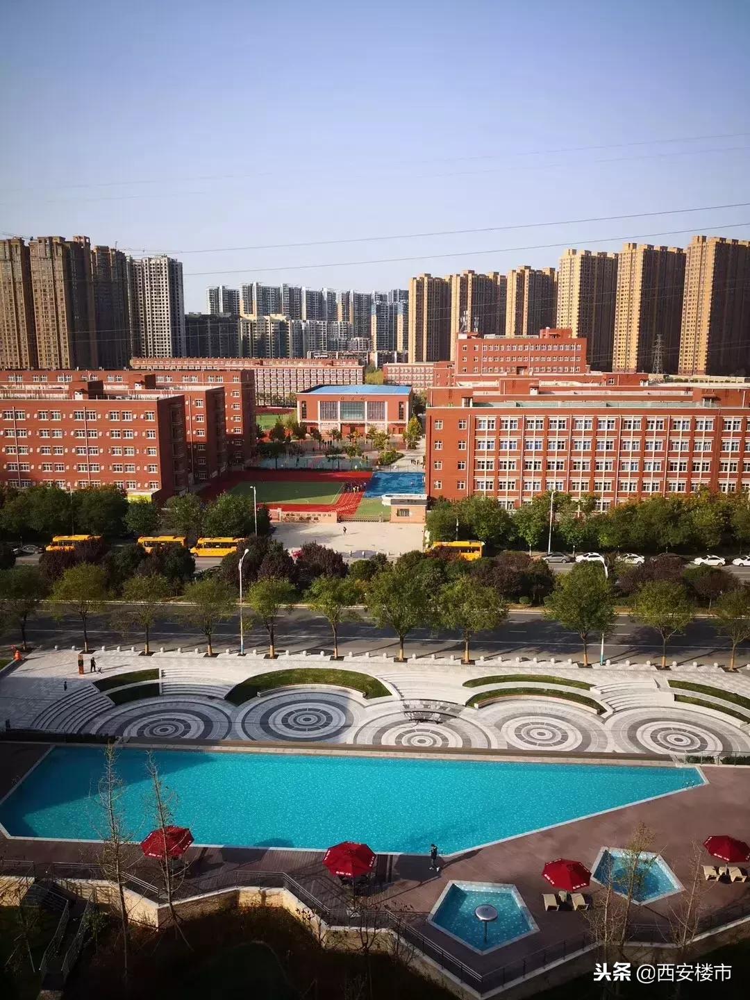 五年来新区变化的感受,西安发展巨变