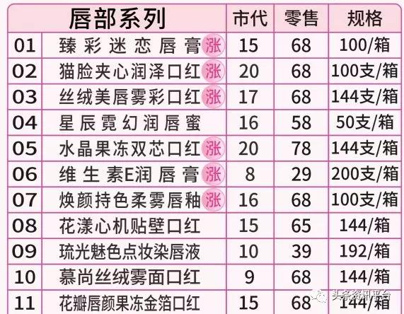 初瑞雪为辛巴复出唱歌,初瑞雪接替辛巴卖货