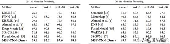 归零划重点阿里达摩院ai算法,阿里达摩院工业视觉ai赋能中心
