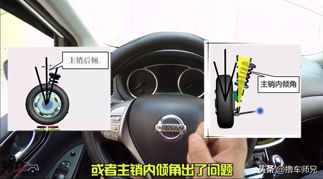 车辆跑偏做四轮定位还是解决不了,车子跑偏要做四轮定位