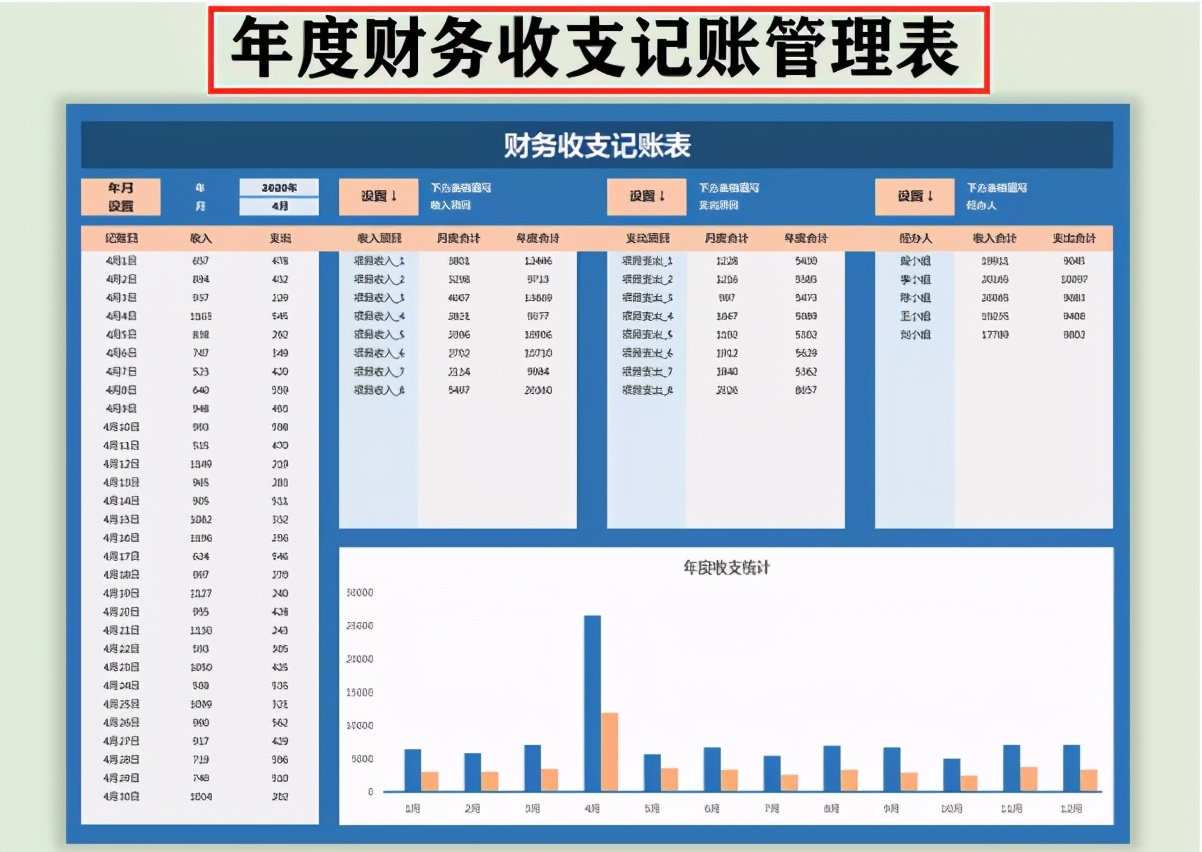 会计做账excel全套表,老会计整理