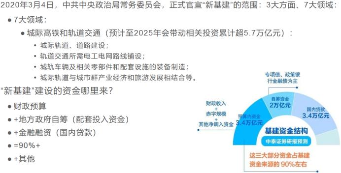 全球功率半导体igbt市场规模,igbt芯片属于功率半导体吗