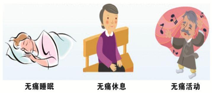 免疫治疗：控制癌症进展缓解癌痛及其它疗法治疗性疼痛