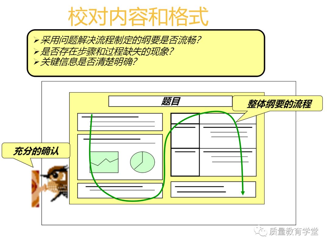 丰田a3最新报告,丰田a3的缺点