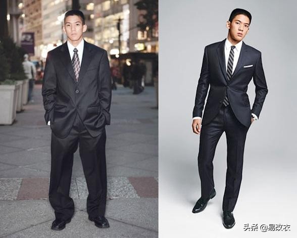 西裤裤腰应该穿到哪个位置,西裤裤长规格如何选