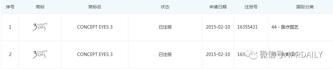 官方正品3ce三熹玉,3ce三熹玉哪个是真的