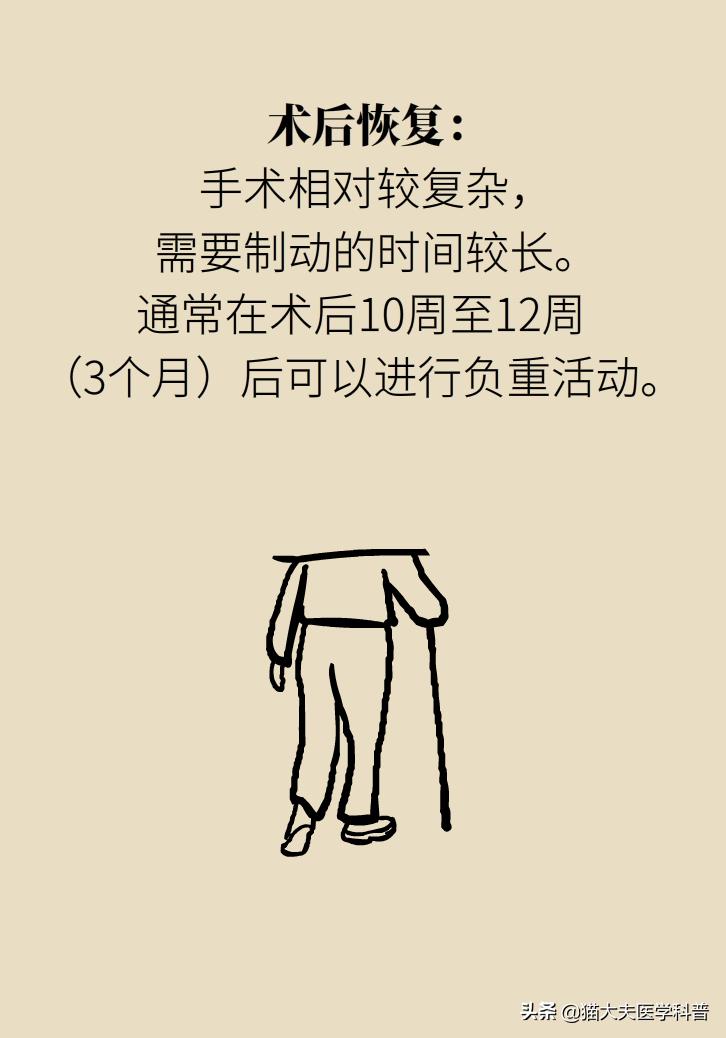 走几百米就痛得不行，这样的平脚板怎么治？